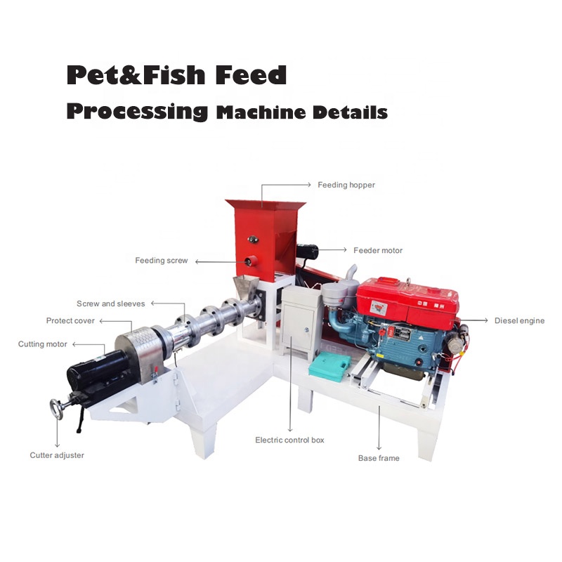 Maszyna do produkcji suchych k – Fish Food recenzja i cena