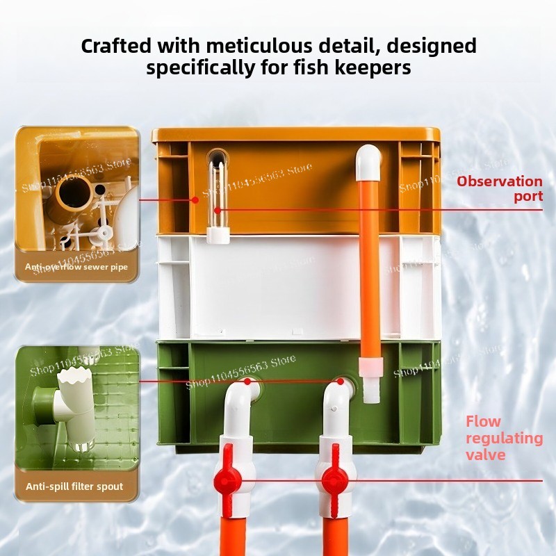 Skrzynka filtracyjna do akwari – Fish Tank Filter recenzja i cena
